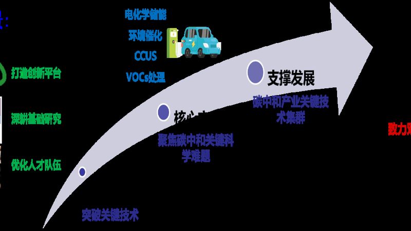 工业消泡剂品牌排名解析：揭秘口碑背后的技术秘密